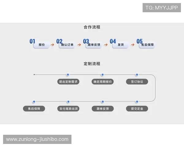 尊龙线上开户流程优化提升注册效率实现快速入场体验